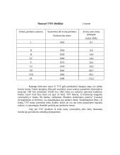 Tarptautinis valiutos fondas (TVF) - istorija, struktūra bei veikla 5 puslapis