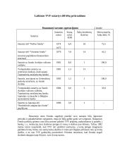 Tarptautinis valiutos fondas (TVF) - istorija, struktūra bei veikla 6 puslapis