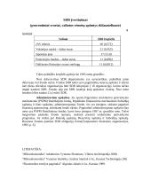 Tarptautinis valiutos fondas (TVF) - istorija, struktūra bei veikla 8 puslapis