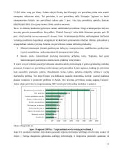 Tarptautinių pigių ir krovininių skrydžių analizė 14 puslapis
