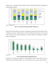 Tarptautinių pigių ir krovininių skrydžių analizė 15 puslapis