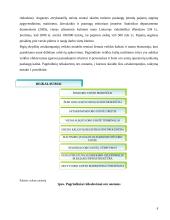 Tarptautinių pigių ir krovininių skrydžių analizė 7 puslapis