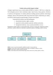 Taršos įtaka žmogui 5 puslapis