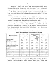 Telšių apskrities  regioninės zonos problemos ir jų sprendimo būdai 8 puslapis