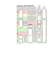 The Jamaican economy 12 puslapis