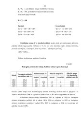 Tiesioginės užsienio investicijos Vilniaus apskrityje 14 puslapis