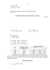 Tiesioginės užsienio investicijos Vilniaus apskrityje 17 puslapis