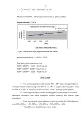 Tiesioginės užsienio investicijos Vilniaus apskrityje 18 puslapis