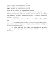 Tiesioginės užsienio investicijos Vilniaus apskrityje 19 puslapis