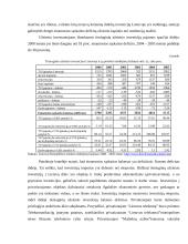 Tiesioginių užsienio investicijų pokyčiai Lietuvoje 2000 – 2005 metais 6 puslapis