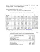 Tiesioginių užsienio investicijų pokyčiai Lietuvoje 2000 – 2005 metais 8 puslapis
