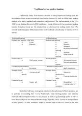 Traditional versus modern banking