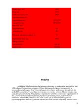 Traktoriai ir automobiliai 10 puslapis