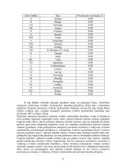 Transporto priemonių savininkų civilinės atsakomybės privalomasis draudimas 6 puslapis