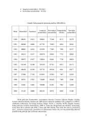 Transporto priemonių savininkų civilinės atsakomybės privalomasis draudimas 8 puslapis