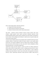 Trumpalaikio turto apyvartumo rodiklių apskaičiavimas ir charakteristika 10 puslapis