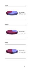 Trumparegystė ir toliaregystė 15 puslapis