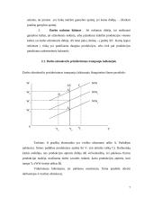 Trumpo laikotarpio visuminės pasiūlos ir kainų bei darbo užmokesčio prisiderinimas 7 puslapis