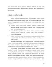 Turinio motyvacijos teorijos 9 puslapis