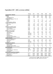 Apie turizmą 12 puslapis