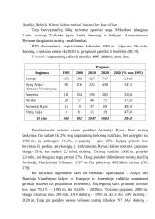 Turizmo istorija 15 puslapis