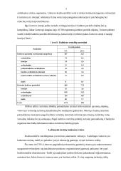 Turizmo rinkodaros komplekso gamtinė aplinka Lietuvoje 5 puslapis