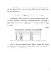 Turto mokesčių dinamika Lietuvoje 2000–2007 metais 6 puslapis