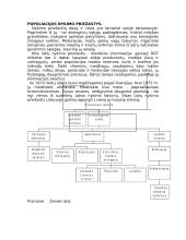 Biologinė ūdros apžvalga 5 puslapis
