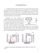 Ultravioletinių spindulių (UV) fototerapija 7 puslapis