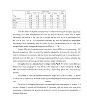 Unemployment in Lithuania 5 puslapis
