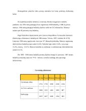 Užimtumas ir nedarbas 16 puslapis