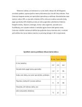 Užimtumas ir nedarbas 19 puslapis