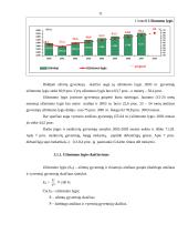 Užimtumo politika Lietuvoje 11 puslapis