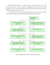 Užsienio investicijos Lietuvoje: raida ir tendencijos 5 puslapis