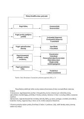 Užsienio prekybos ribojimas tarifinėmis ir netarifinėmis priemonėmis 9 puslapis