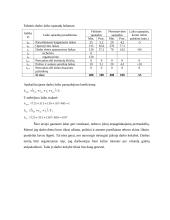 Vadybininko darbo laiko autofotografija 7 puslapis