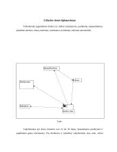 Vadybininko darbo laiko autofotografija 10 puslapis