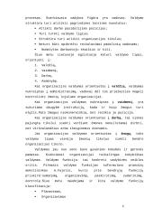 Vadybos pagrindai. Valdymas 6 puslapis