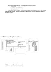 Vadybos sprendimo priėmimo etapai 7 puslapis