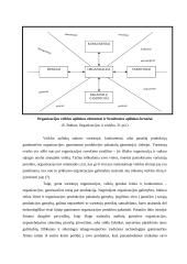 Vadybos tendencijos, globalizacija 15 puslapis