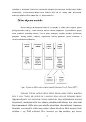 Vadovavimo etikos samprata 6 puslapis