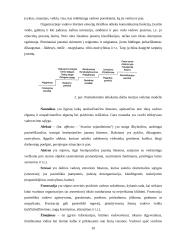 Vadovavimo etikos samprata 10 puslapis