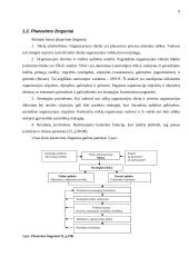 Vadovo funkcijų aptarimas 5 puslapis