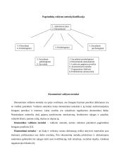 Valdymo metodų skirtingos sampratos 3 puslapis