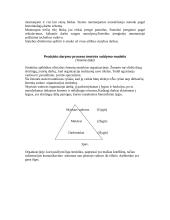 Valdymo sistema: UAB "Statva" 5 puslapis