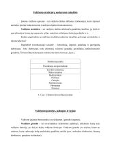 Valdymo struktūrų sudarymo taisyklės