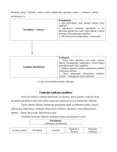 Valdymo struktūrų sudarymo taisyklės 6 puslapis