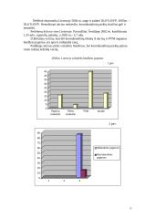 Valstybės biudžeto formavimo ypatumai 5 puslapis