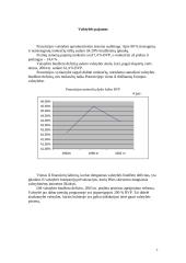 Valstybės biudžeto formavimo ypatumai 7 puslapis