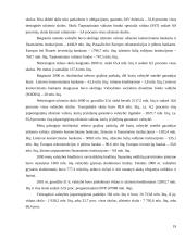 Valstybės skolų samprata 18 puslapis